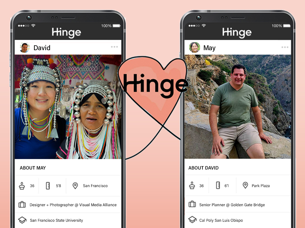 Hinge